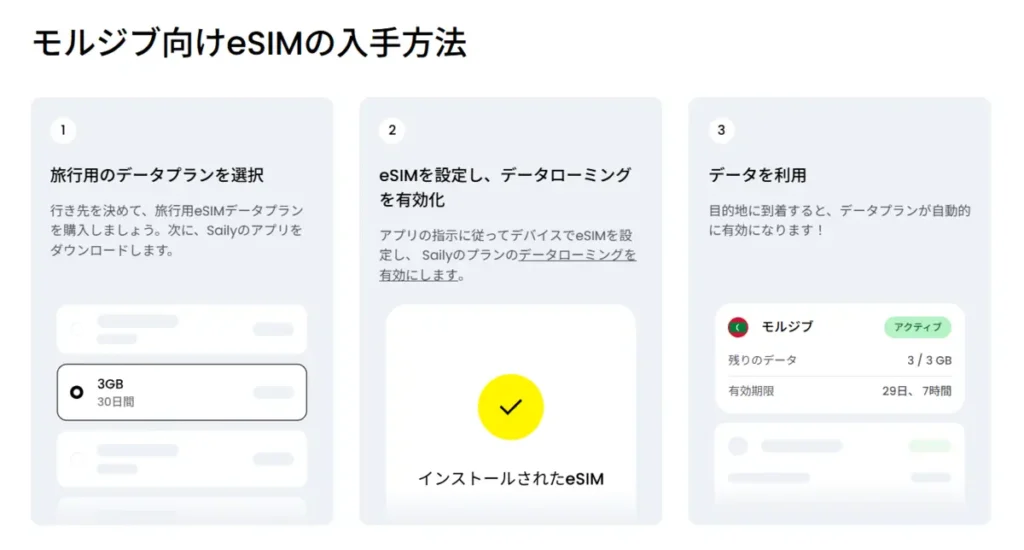 Sailyでモルジブ向けeSIMを購入・設定・利用する3つの手順
